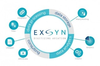 Exsyn PR